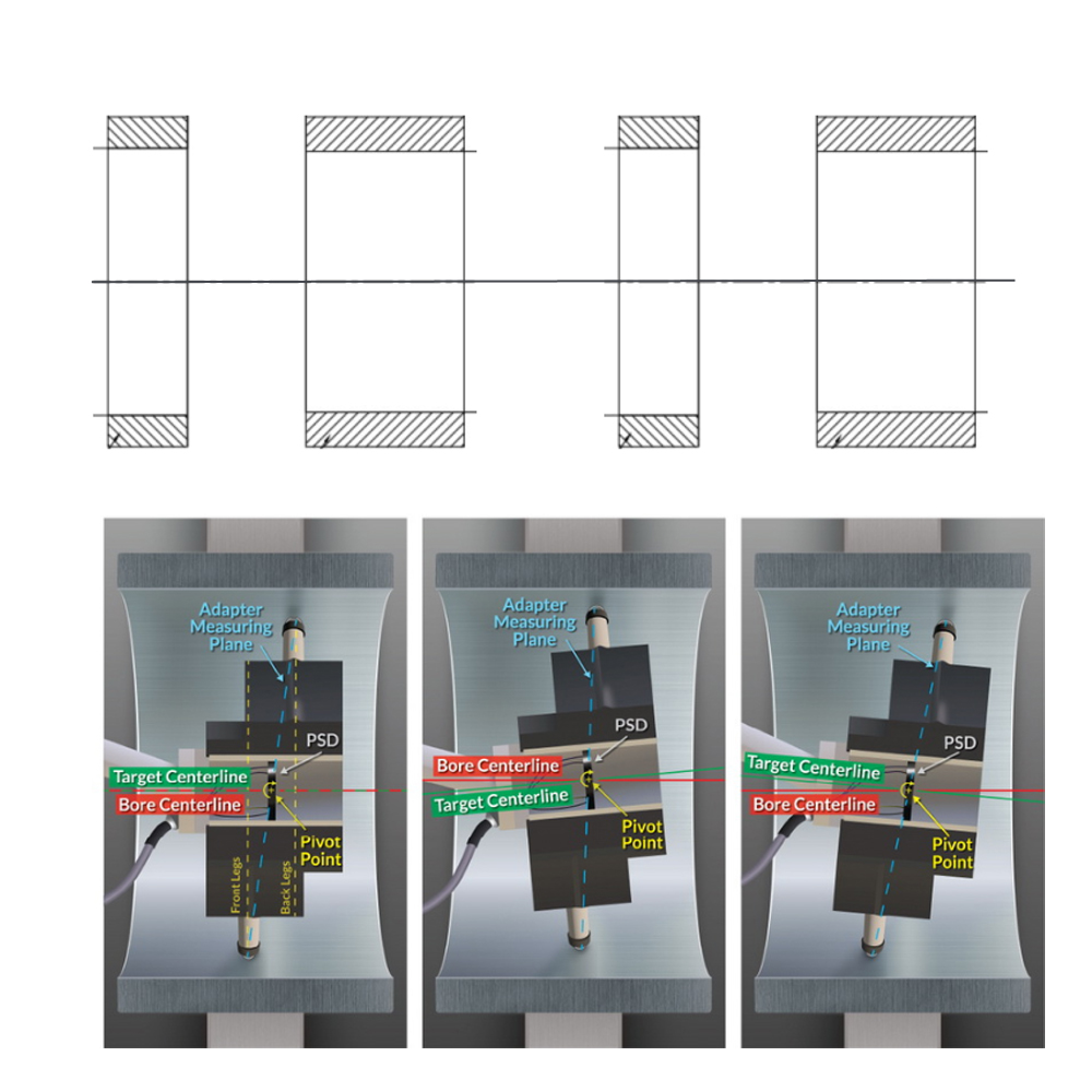大型軸孔同軸度測量